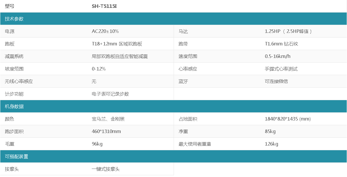鹤城区康胜体育用品店,湖南体育用品,湖南健身器材,家庭健身器材,专业商用健身器材