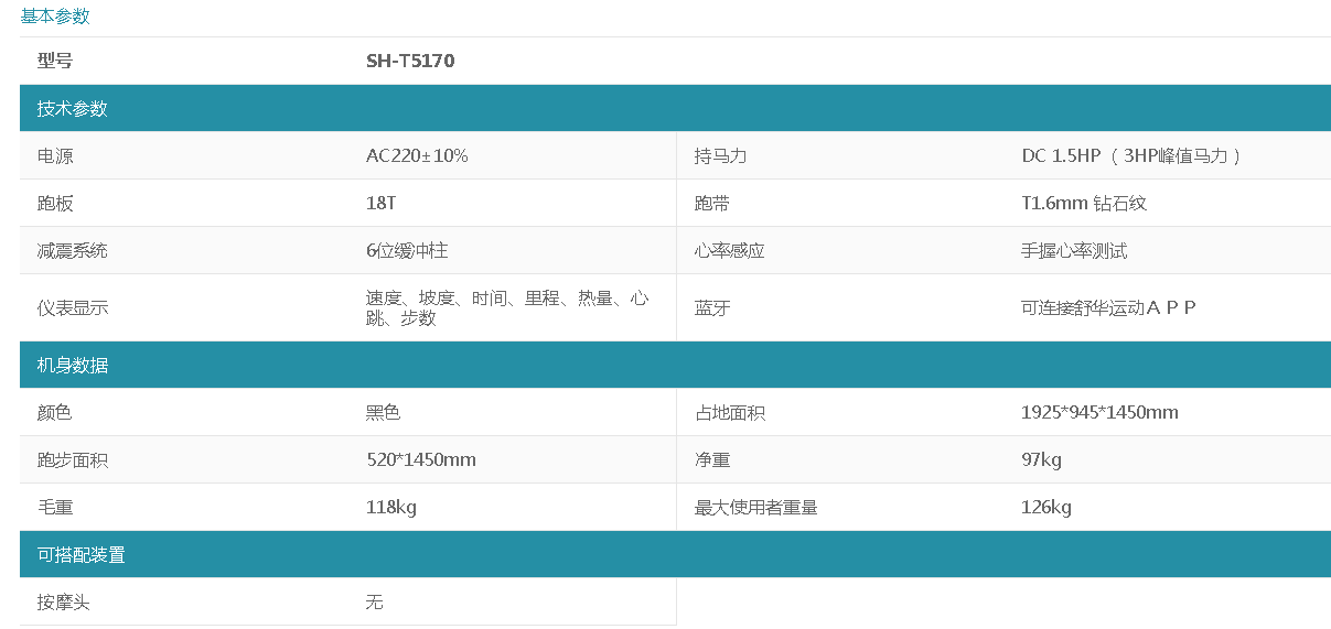 鹤城区康胜体育用品店,湖南体育用品,湖南健身器材,家庭健身器材,专业商用健身器材
