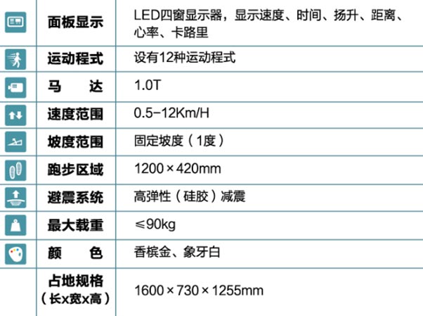 鹤城区康胜体育用品店,湖南体育用品,湖南健身器材,家庭健身器材,专业商用健身器材